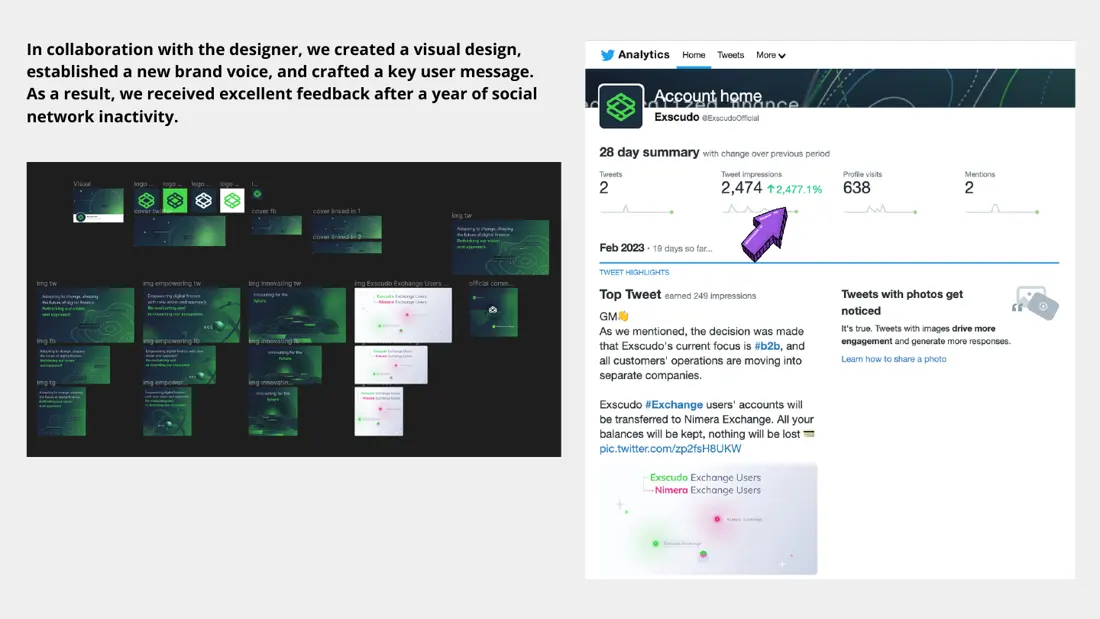 Exscudo: the new visual system and Twitter analytics.